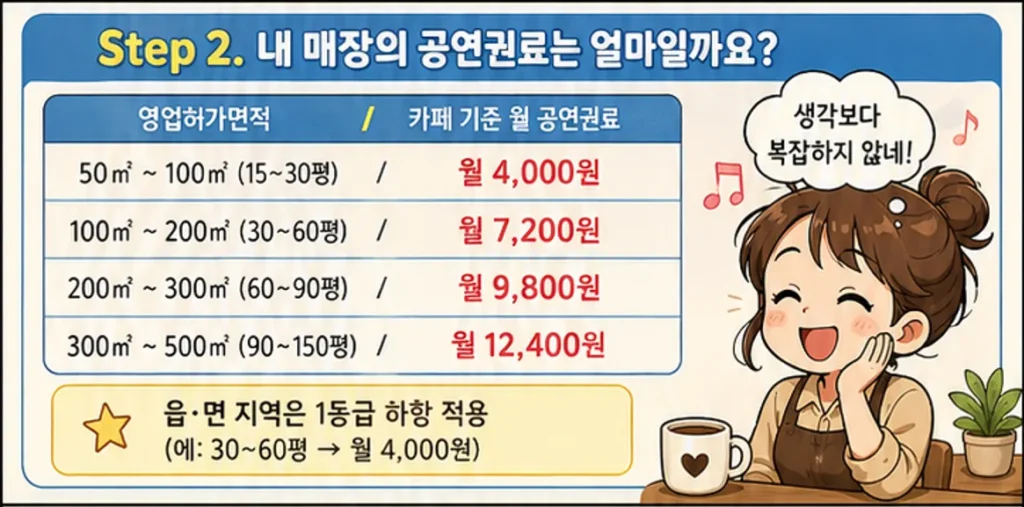 챗GPT 5.5 이미지 생성 미쳤네요 – ChatGPT·챗지피티로 웹툰을 만들기 - image