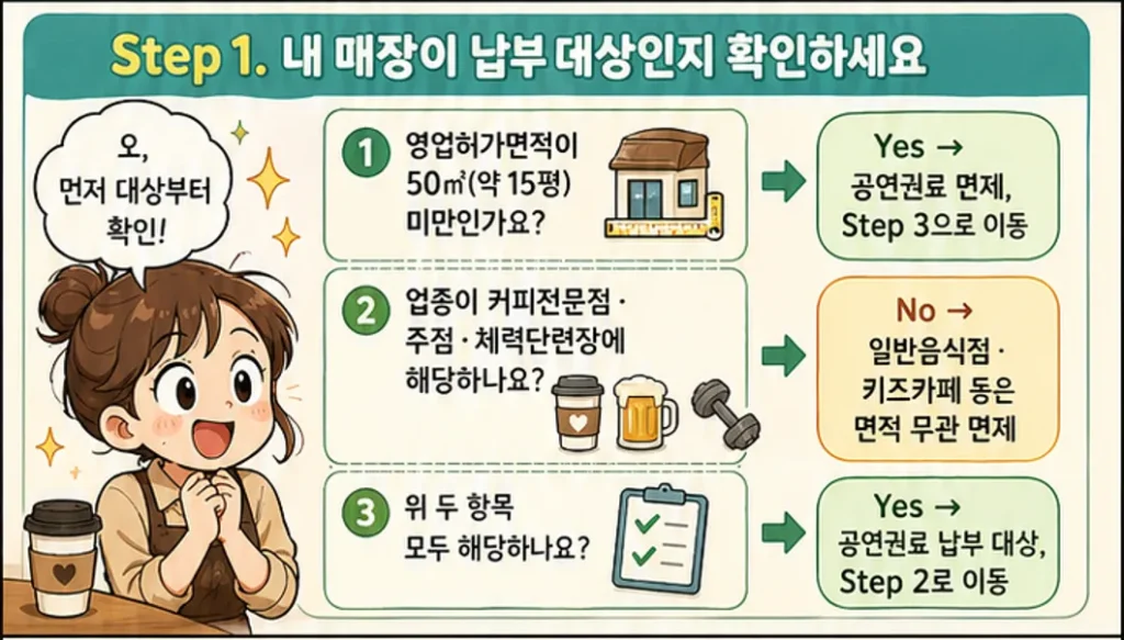 챗GPT 5.5 이미지 생성 미쳤네요 – ChatGPT·챗지피티로 웹툰을 만들기 - image