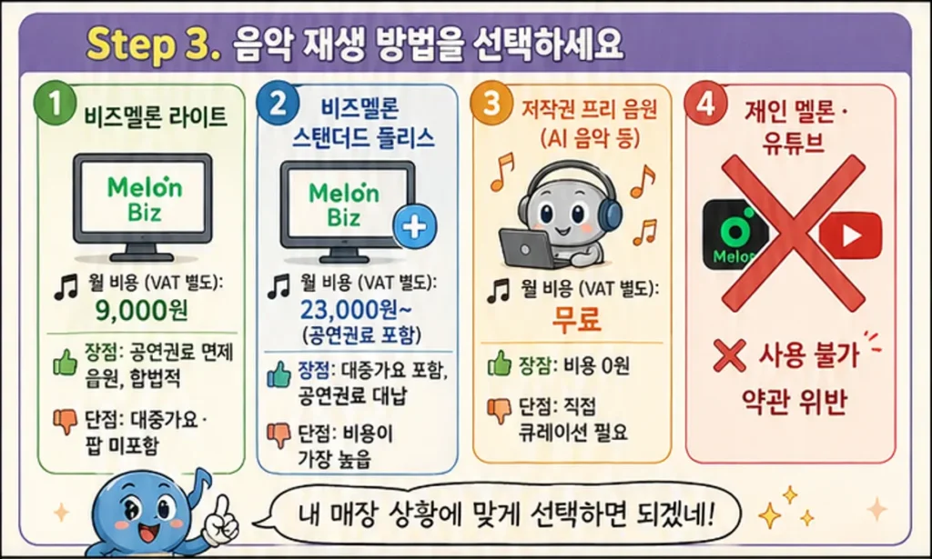 챗GPT 5.5 이미지 생성 미쳤네요 – ChatGPT·챗지피티로 웹툰을 만들기 - image